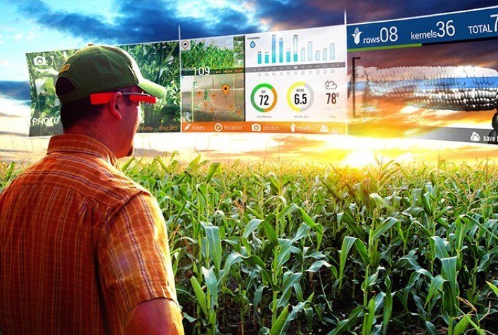 engajamento no agronegócio